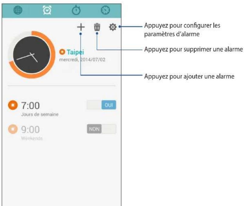 ASUS ZenFone A400CXG - Alarme - 1