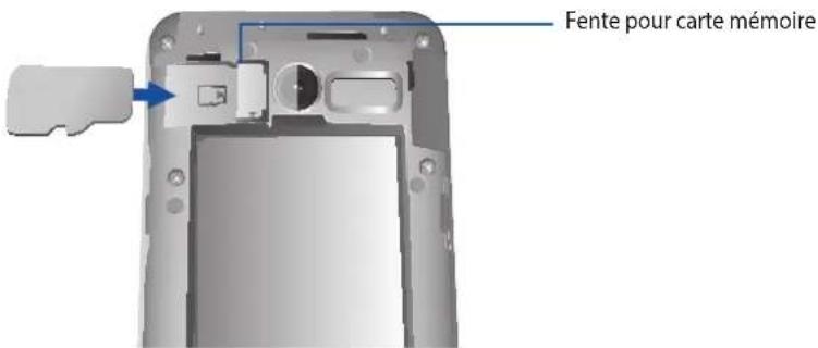 ASUS ZenFone A400CXG - ATTENTION! - 2