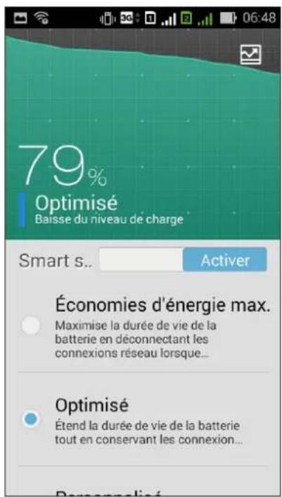 ASUS ZenFone A400CXG - Configuration de l'économiseur d'énergie - 1