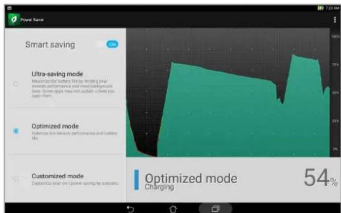 ASUS ZenPad 10 P023 - Configuration de l'économiseur d'énergie - 1