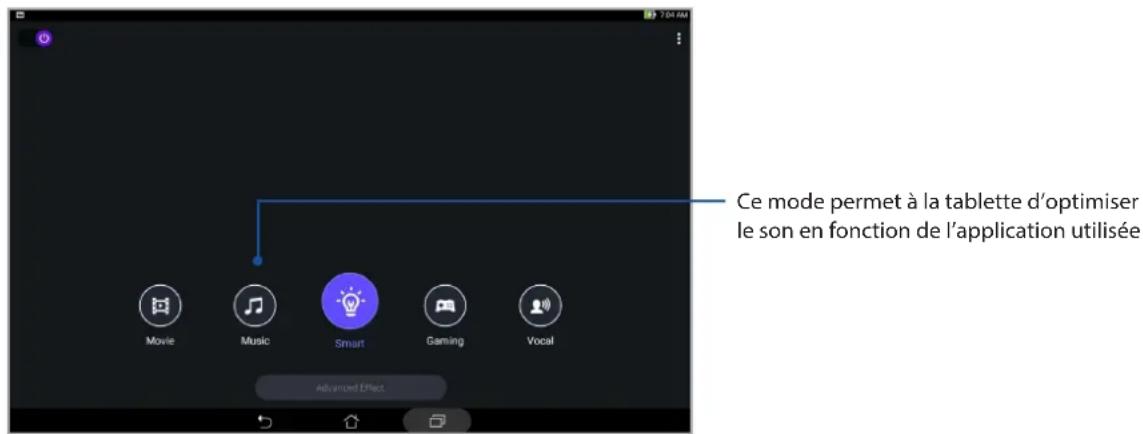 ASUS ZenPad 10 P023 - Utiliser l'Assistant audio - 1