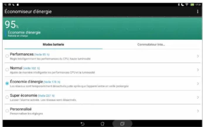 ASUS ZenPad 10 P00C - Configuration de l'économiseur d'énergie - 1