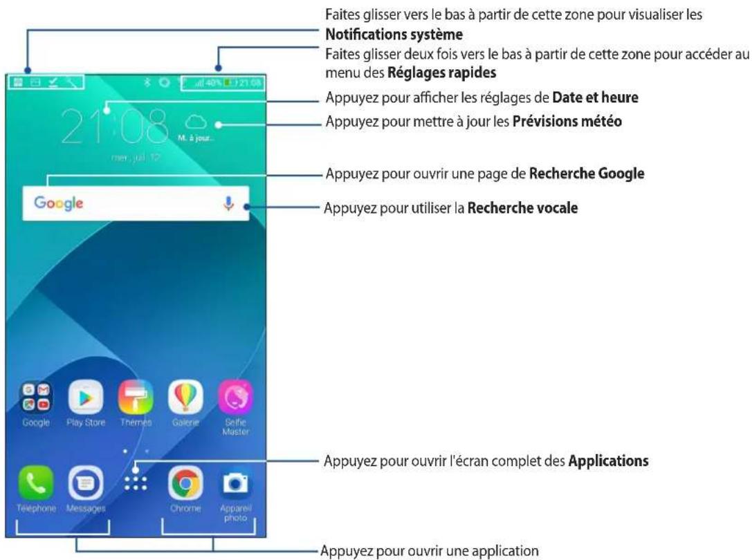 ASUS ZenFone Live ZB553KL - Écran d'accueil - 1