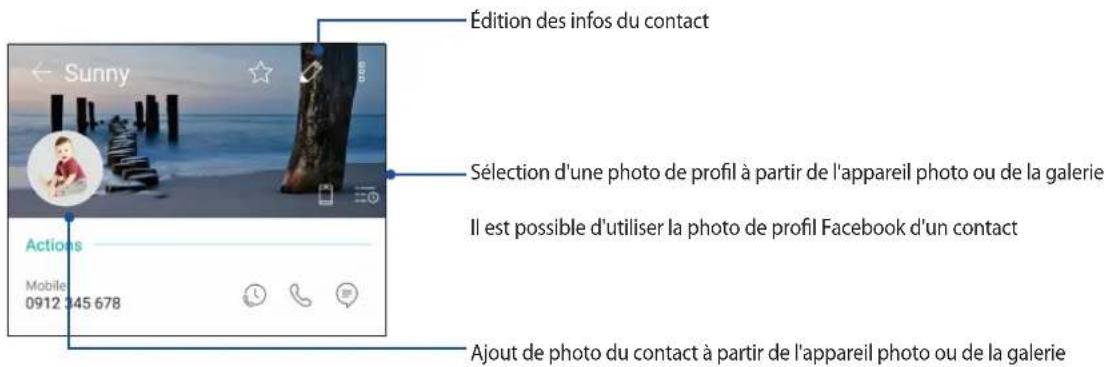 ASUS ZenFone Live ZB553KL - Personnaliser le profil d'un contact - 1