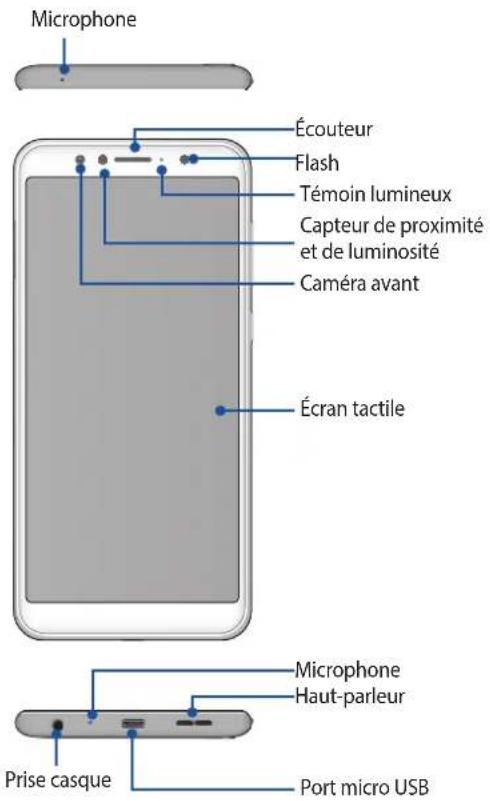 ASUS ZenFone Max Pro ZB602KL - Composants et fonctionnalités - 1