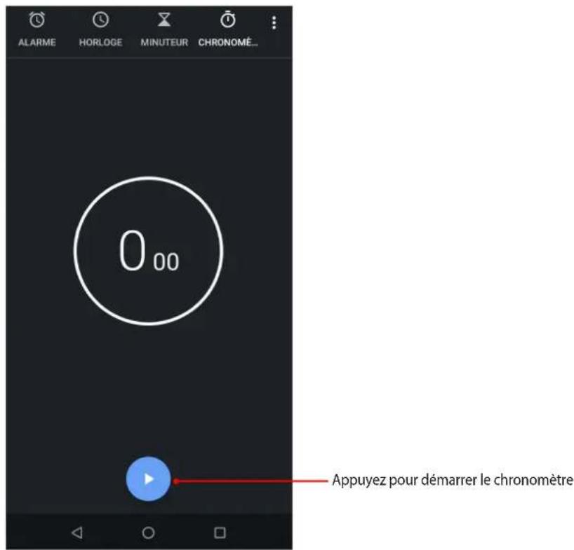 ASUS ZenFone Max Pro ZB602KL - Chronomètre - 1