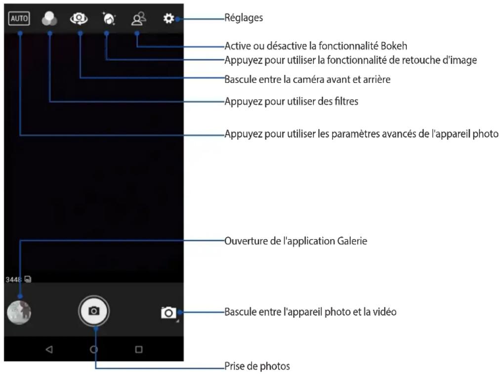 ASUS ZenFone Max Pro ZB602KL - Écran d'accueil de l'appareil photo - 1
