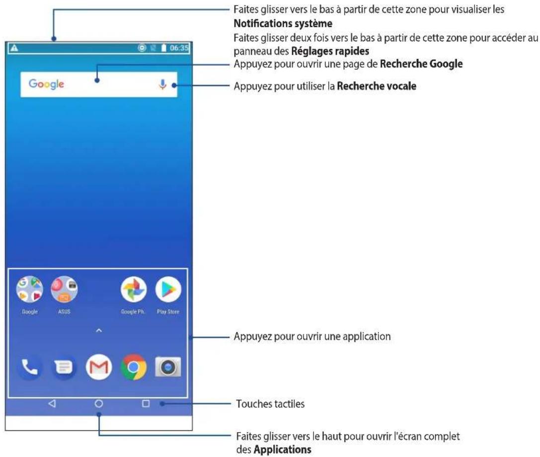 ASUS ZenFone Max Pro ZB602KL - Écran d'accueil - 1