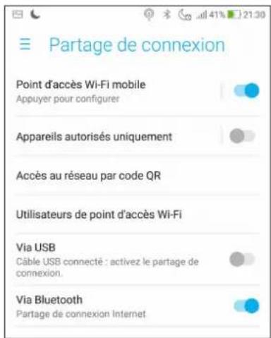 Partage de connexion Point d'accès Wi-Fi mobile Appuyer pour configurer Appareils autorisés uniquement Accès au réseau par code QR Utilisateurs de point d'accès Wi-Fi Via USB Câble USB connecté : activez le partage de connexion. Via Bluetooth Partage de connexion Internet