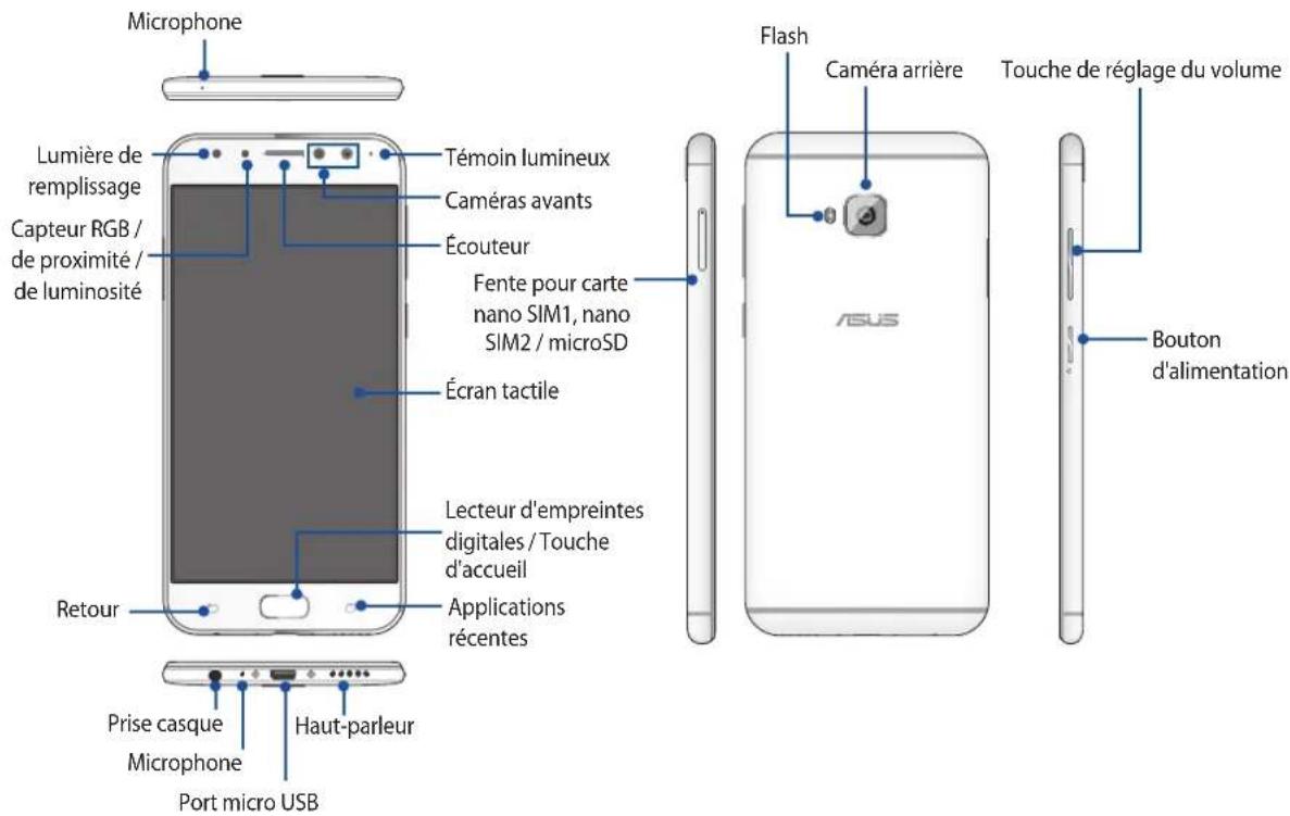 Microphone Lumière de remplissage Capteur RGB / de proximité / de luminosité Témoin lumineux Caméras avants Écouteur Fente pour carte nano SIM1, nano SIM2 / microSD Écran tactile Lecteur d'empreintes digitales / Touche d'accueil Applications récentes Retour Prise casque Microphone Port micro USB Haut-parleur Flash Caméra arrière Touche de réglage du volume Bouton d'alimentation