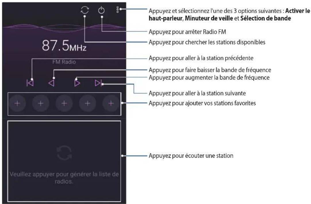 87.5MHz FM Radio Appuyez et sélectionnez l'une des 3 options suivantes : Activer le haut-parleur, Minuteur de veille et Sélection de bande Appuyez pour arrêter Radio FM Appuyez pour chercher les stations disponibles Appuyez pour aller à la station précédente Appuyez pour faire baisser la bande de fréquence Appuyez pour augmenter la bande de fréquence Appuyez pour aller à la station suivante Appuyez pour ajouter vos stations favorites Veuillez appuyer pour générer la liste de radios. Appuyez pour écouter une station