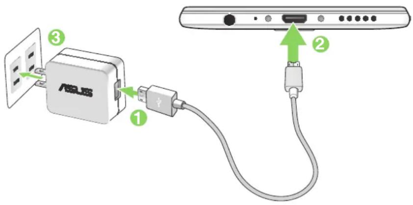 ASUS ZenFone 4 Selfie Pro ZD552KL - Pour charger votre téléphone : - 1