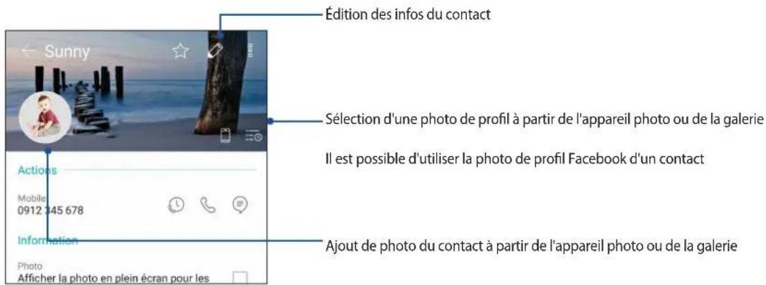 Édition des infos du contact Sélection d'une photo de profil à partir de l'appareil photo ou de la galerie Il est possible d'utiliser la photo de profil Facebook d'un contact Actions Mobile 0912 345 678 Information Ajout de photo du contact à partir de l'appareil photo ou de la galerie Photo Afficher la photo en plein écran pour les