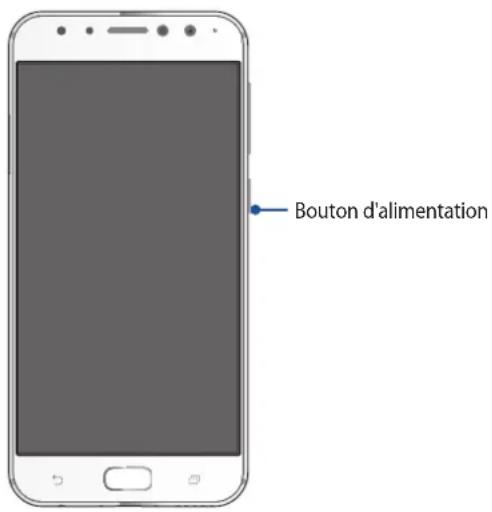 Bouton d'alimentation