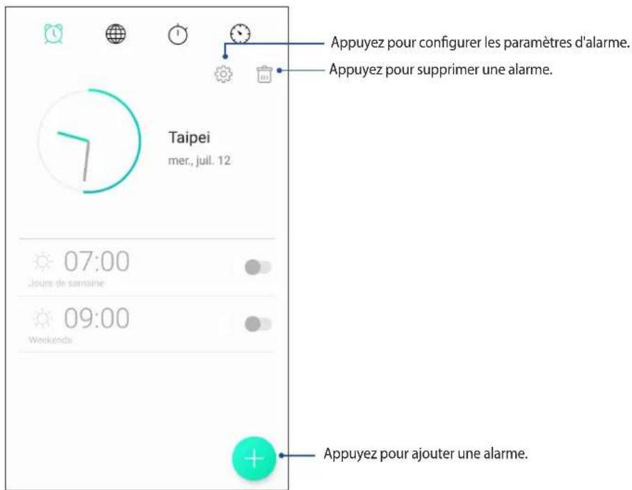 ASUS ZenFone 4 Selfie ZD553KL - Alarme - 1