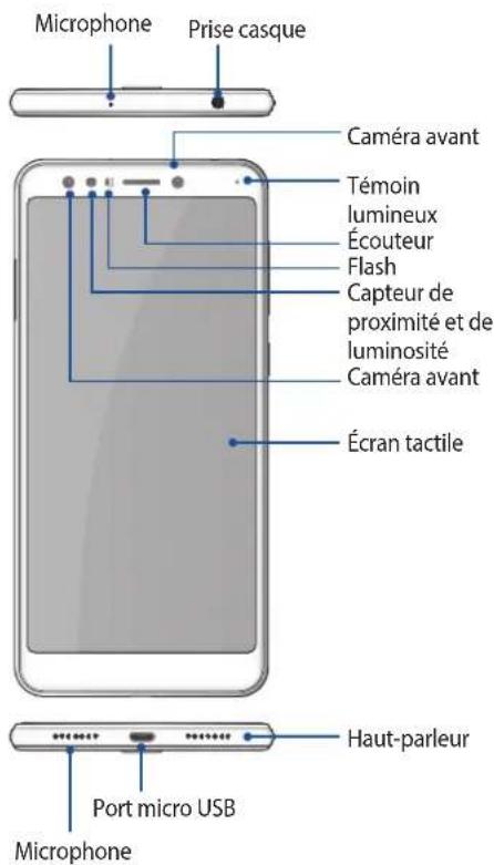 ASUS ZenFone 5Q ZC600KL - Composants et fonctionnalités - 1