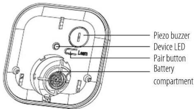 BRENNENSTUHL BrematicPRO WM868 01 - Operating elements when housing cover opened - 1