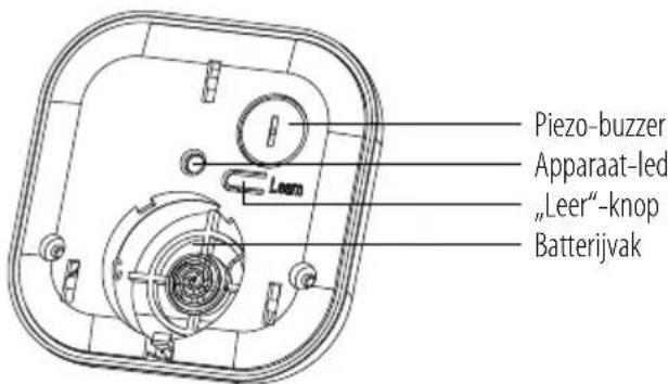 BRENNENSTUHL BrematicPRO WM868 01 - Bedieningselementen bij geopende behuizing - 1