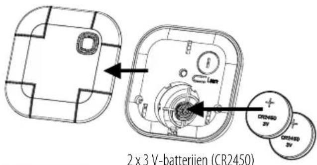 BRENNENSTUHL BrematicPRO WM868 01 - Voorbereidingen Batterijenplaatsen - 1