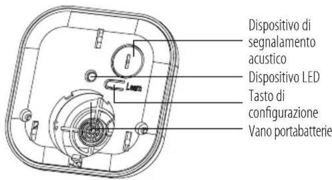 BRENNENSTUHL BrematicPRO WM868 01 - Elementi di lavoro con coperchio di alloggamento aperto - 1