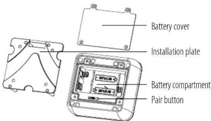 BRENNENSTUHL BrematicPRO HS868 01 IP44 - Reverse side / inside view - 1
