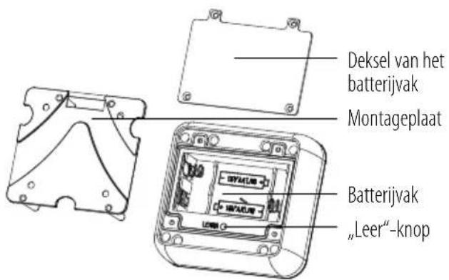 BRENNENSTUHL BrematicPRO HS868 01 IP44 - Achterkant/Binnenkant - 1