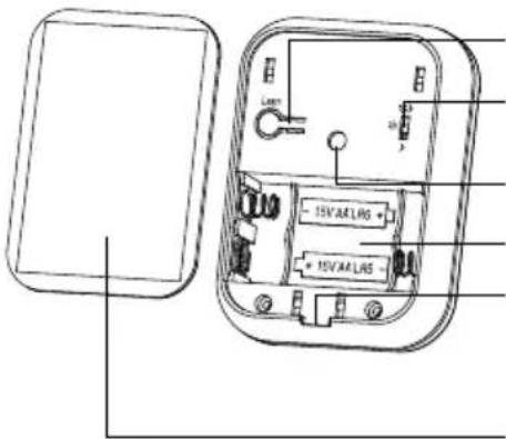 BRENNENSTUHL BrematicPRO BM 868 01 - Back - 1