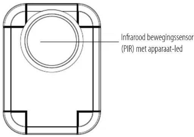 BRENNENSTUHL BrematicPRO BM 868 01 - Apparaatoverzicht Voorkant - 1