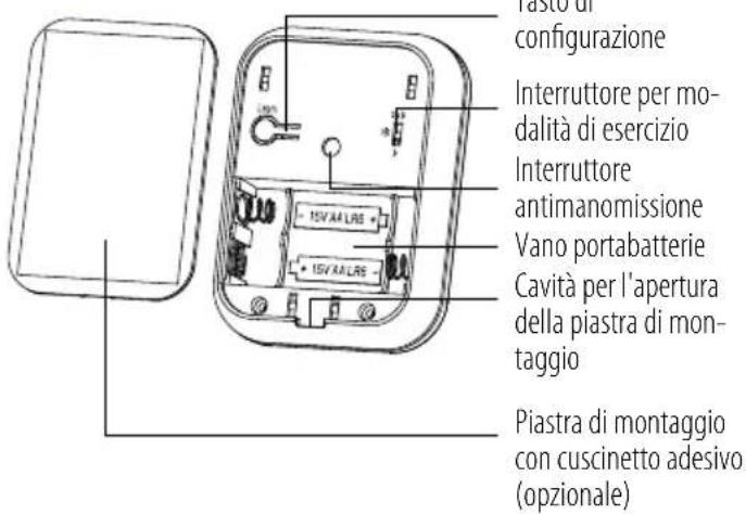BRENNENSTUHL BrematicPRO BM 868 01 - Lato posteriore - 1