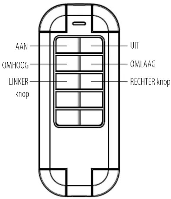 BRENNENSTUHL BrematicPRO FB868 01 5TA - Knoppen-reservering bepalen (bij directe koppeling) - 1