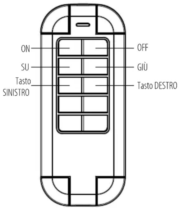 BRENNENSTUHL BrematicPRO FB868 01 5TA - Definire i tasti (in caso di configurazione diretta) - 1