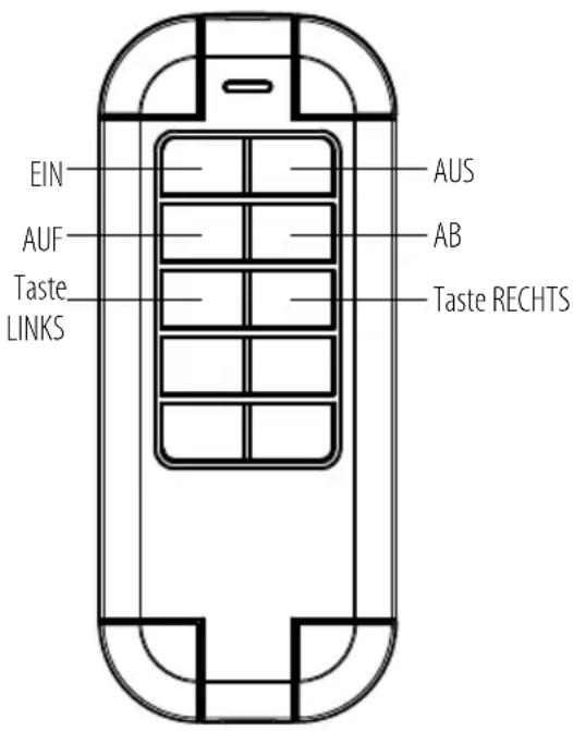 BRENNENSTUHL BrematicPRO FB868 01 5TA - Funk-Fernbedienung am BrematicPRO Gateway anlernen - 1