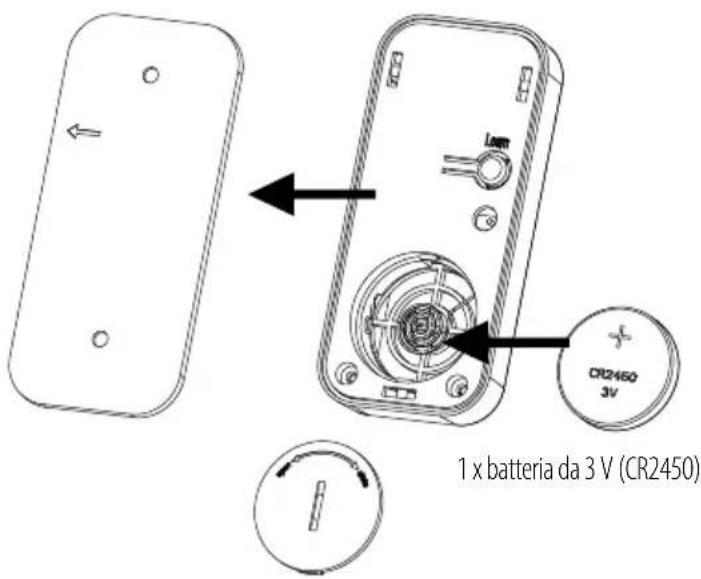 BRENNENSTUHL BrematicPRO TFK868 01 - Tasto di configurazione - 1