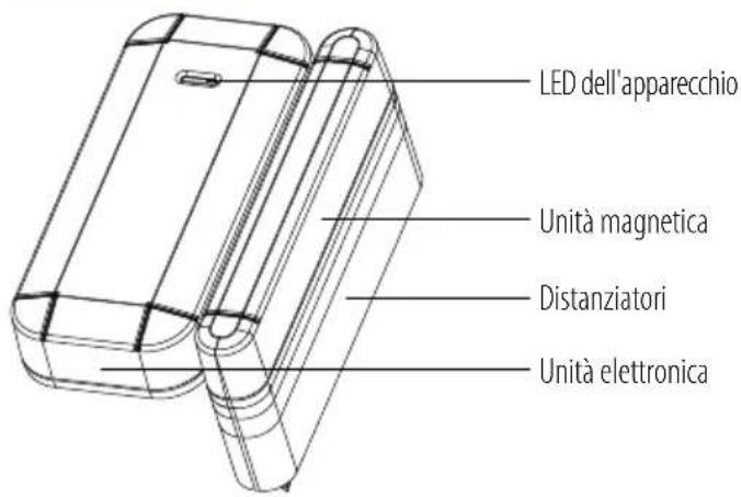 BRENNENSTUHL BrematicPRO TFK868 01 - Dati tecnici - 1