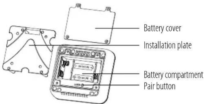 BRENNENSTUHL BrematicPRO THS 868 01 IP44 - Reverse side / inside view - 1