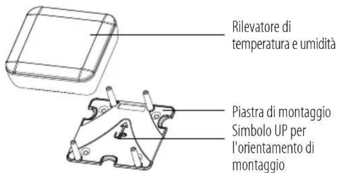 BRENNENSTUHL BrematicPRO THS 868 01 IP44 - Lato anteriore - 1
