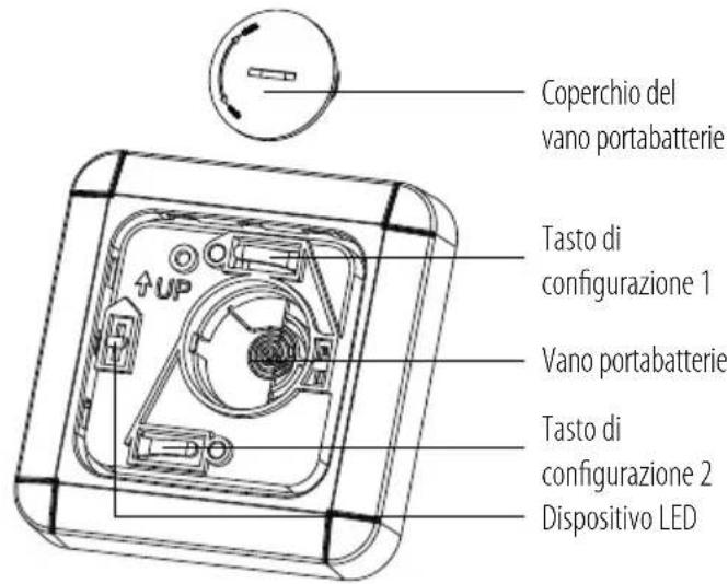 BRENNENSTUHL BrematicPRO APWT868 01 IP44 - Dati tecnici - 3