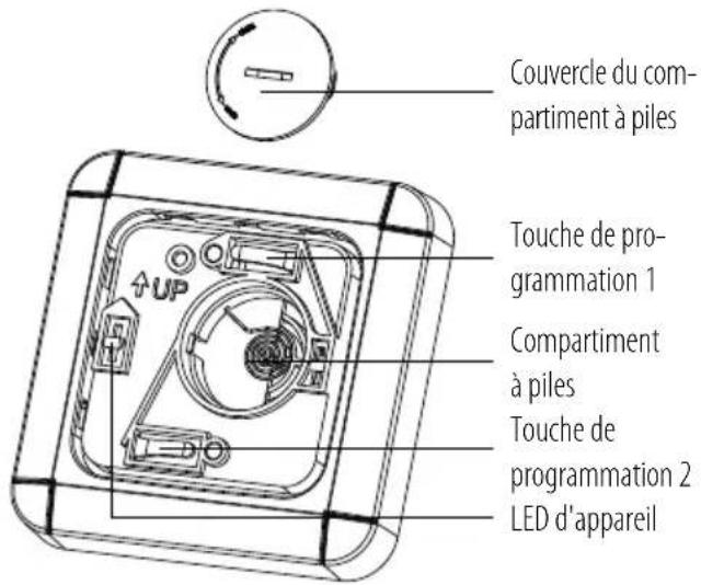 BRENNENSTUHL BrematicPRO APWT868 01 IP44 - Aperçu de l'appareil - 3