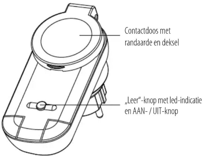 BRENNENSTUHL BrematicPRO FA 868 01 W3600 - Apparaatoverzicht - 1