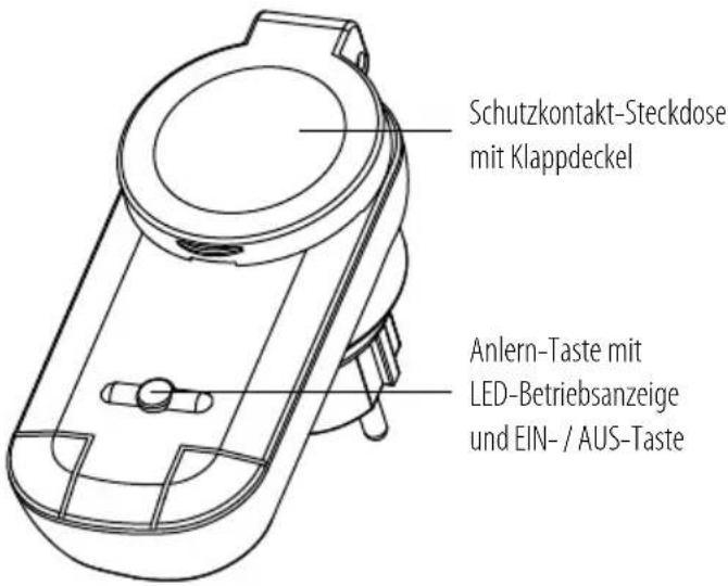 BRENNENSTUHL BrematicPRO FA 868 01 W3600 - Geräteübersicht - 1