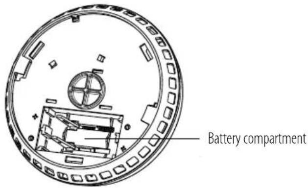 BRENNENSTUHL BrematicPRO RM868 01 - Underside of device with opened housing cover/installation plate - 1