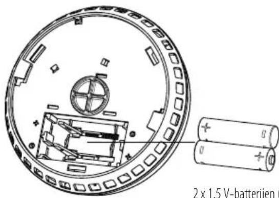 BRENNENSTUHL BrematicPRO RM868 01 - Batterijplaatsen/ervangen - 1