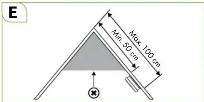 BRENNENSTUHL BrematicPRO RM868 01 - Camere con fatto a inclinazione proportionale - 2