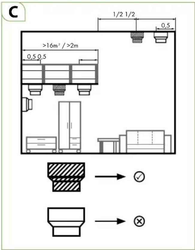 BRENNENSTUHL BrematicPRO RM868 01 - Sede di montaggio - 3