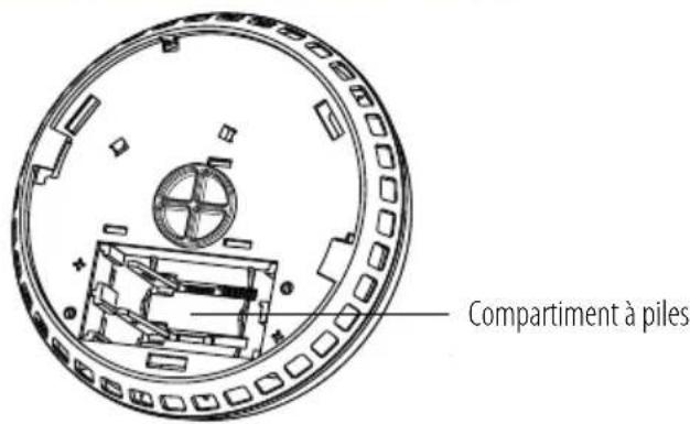 BRENNENSTUHL BrematicPRO RM868 01 - Caractéristiques techniques - 3