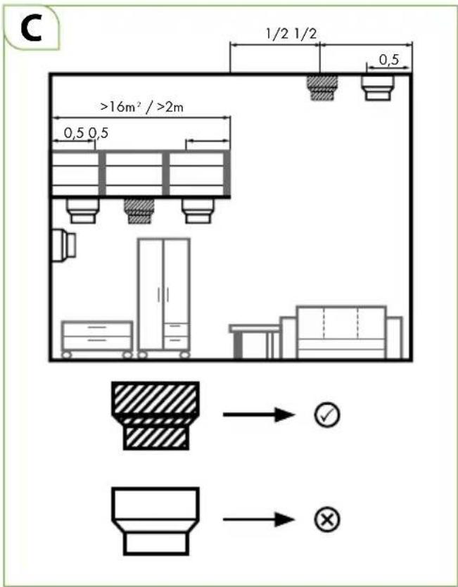 BRENNENSTUHL BrematicPRO RM868 01 - Installation location - 3