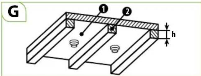BRENNENSTUHL BrematicPRO RM868 01 - Camere con fatto a inclinazione proportionale - 4