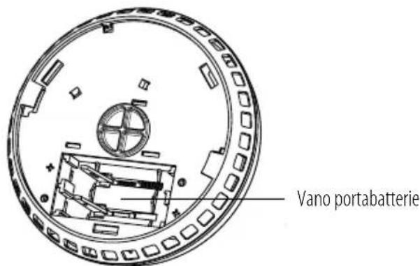BRENNENSTUHL BrematicPRO RM868 01 - Parte inferiore dell'apparecchio con coperchio alloggiamento aperto / piastra di montaggio aperta - 1