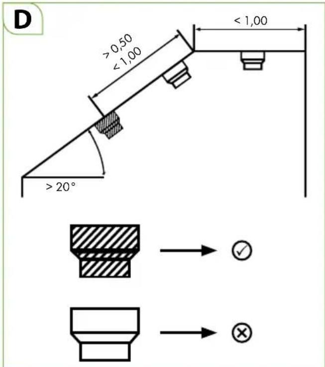 BRENNENSTUHL BrematicPRO RM868 01 - Détecteur sans fil de chaleur et de fumée 868.3 mhz - 1