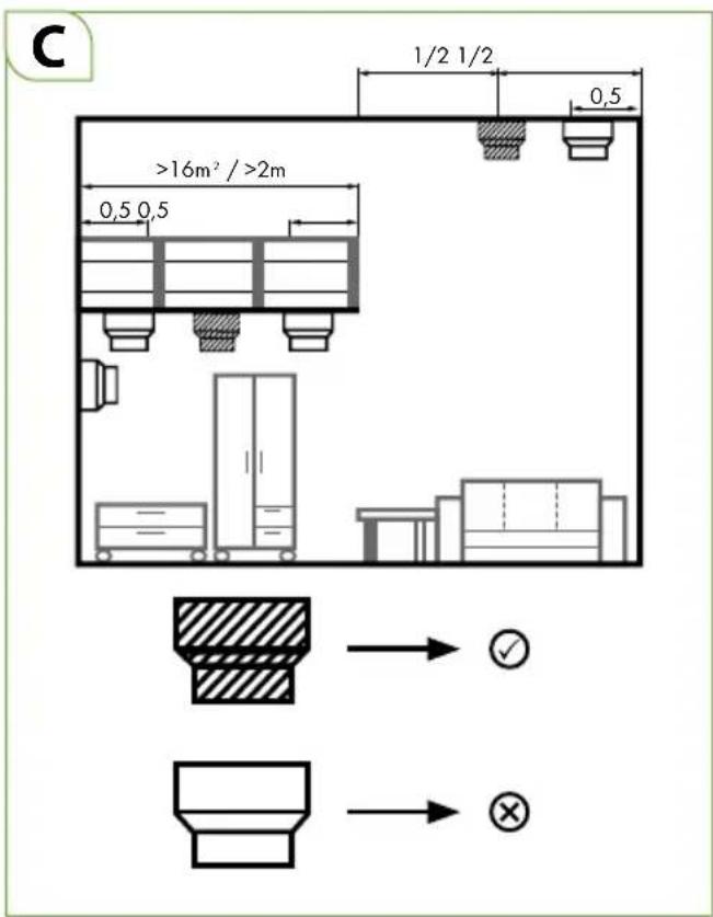 BRENNENSTUHL BrematicPRO RM868 01 - Lieu de montage - 3